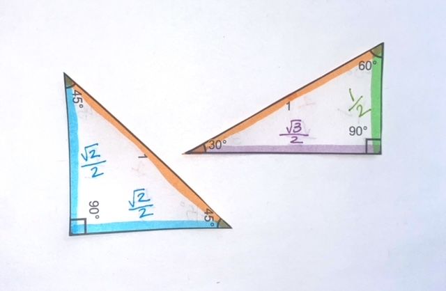 Unit 6 Worksheet 8 Using The Unit Circle Answers